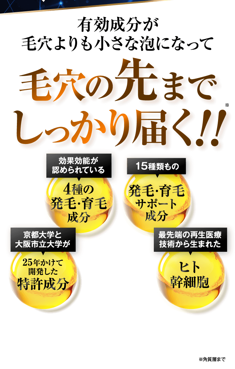 毛穴の奥までしっかり届く！！