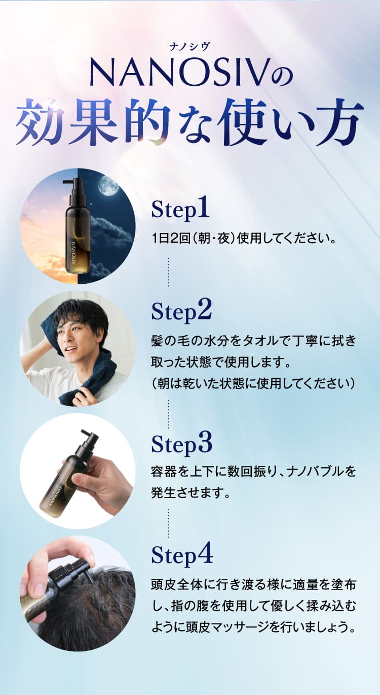 値下げ！GHS 早かっ ナノ7 コントロール育毛剤 20g4箱ヘアマッサージブラシ